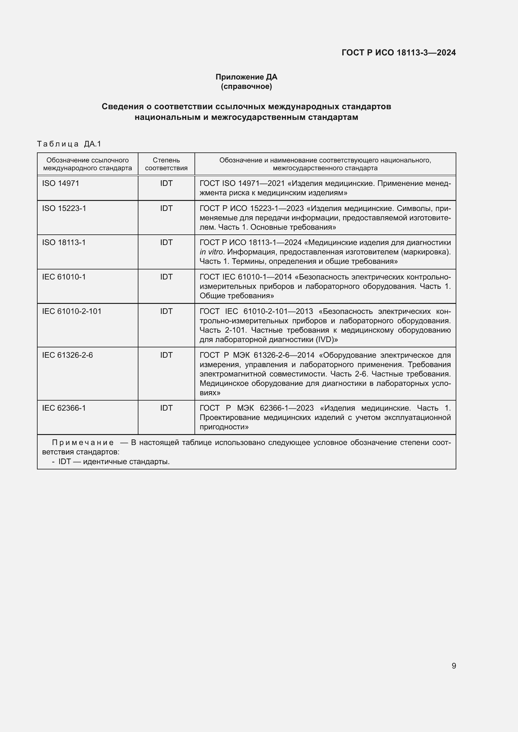 Страница 13 ГОСТ Р ИСО 18113-3-2024