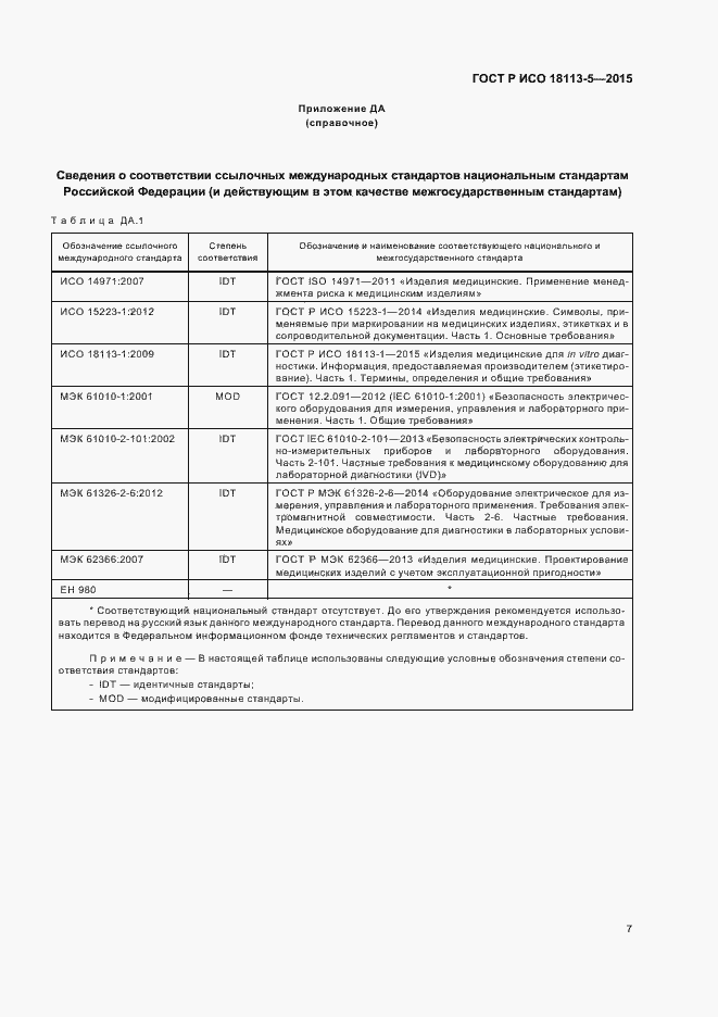 Страница 11 ГОСТ Р ИСО 18113-5-2015