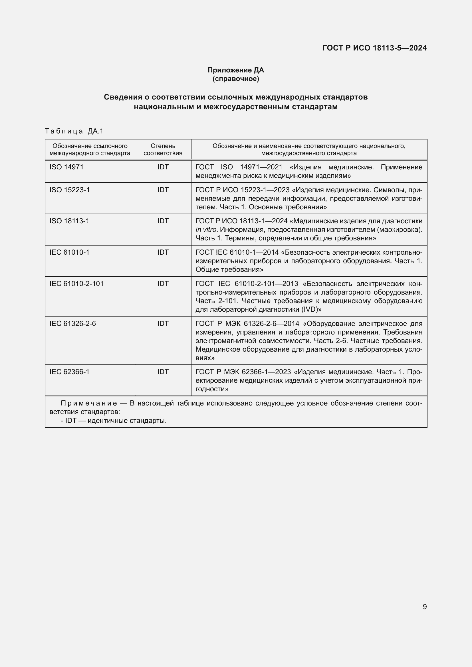 Страница 13 ГОСТ Р ИСО 18113-5-2024