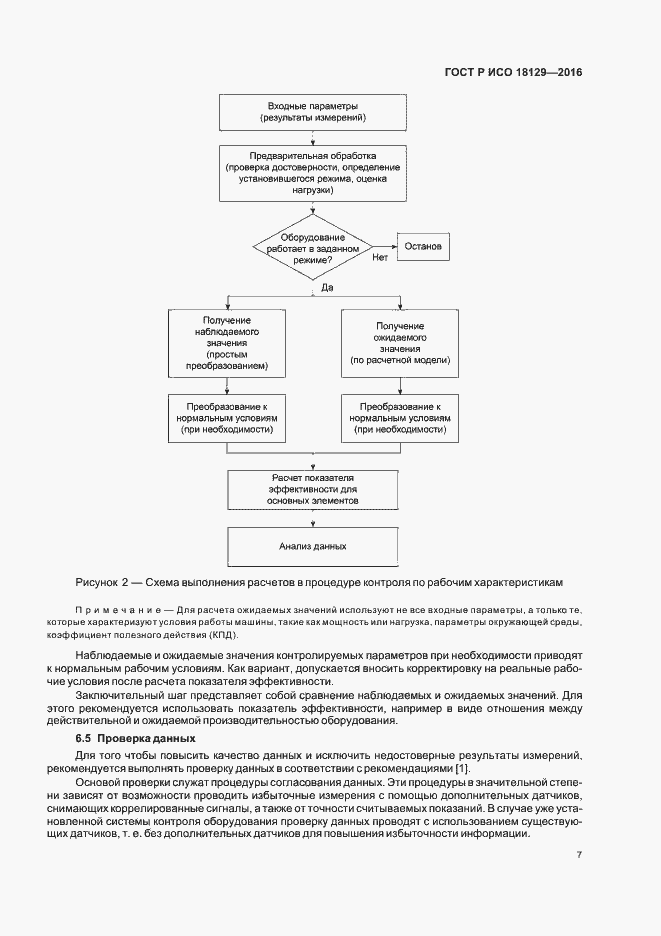 Страница 11 ГОСТ Р ИСО 18129-2016