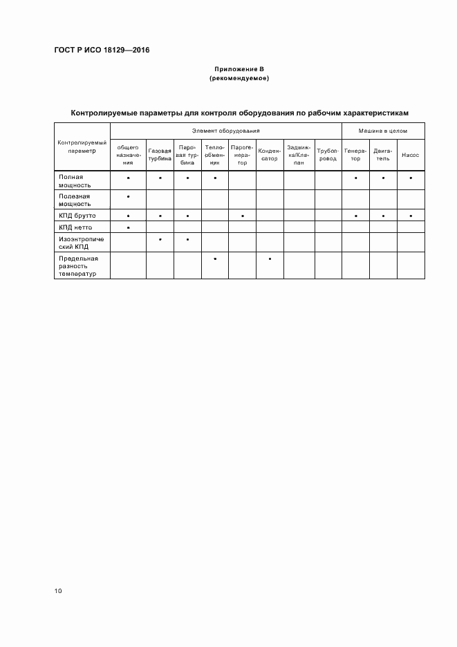 Страница 14 ГОСТ Р ИСО 18129-2016