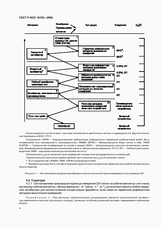 Страница 9 ГОСТ Р ИСО 18153-2006