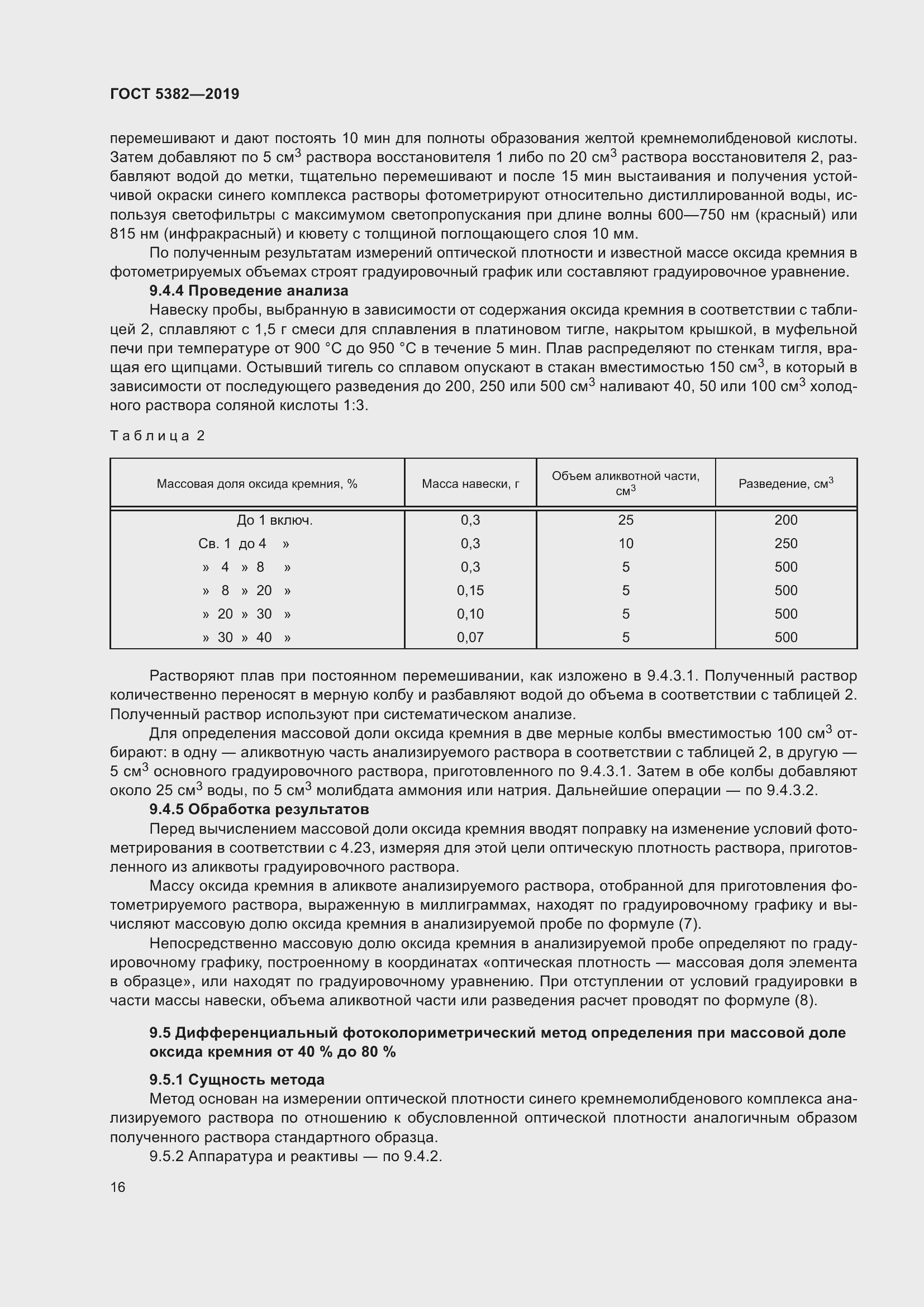 Страница 21 ГОСТ 5382-2019