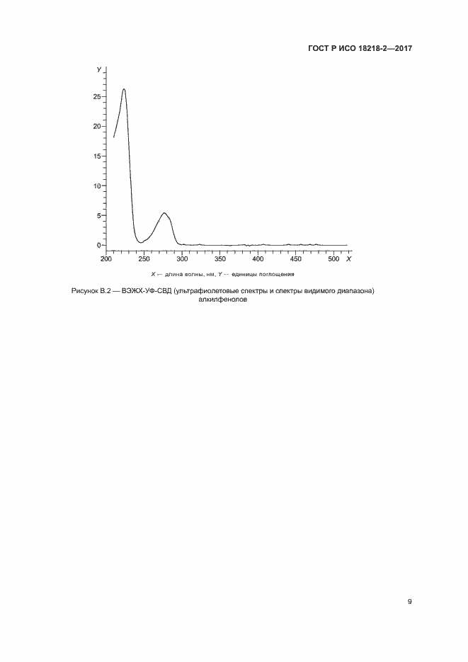 Страница 12 ГОСТ Р ИСО 18218-2-2017