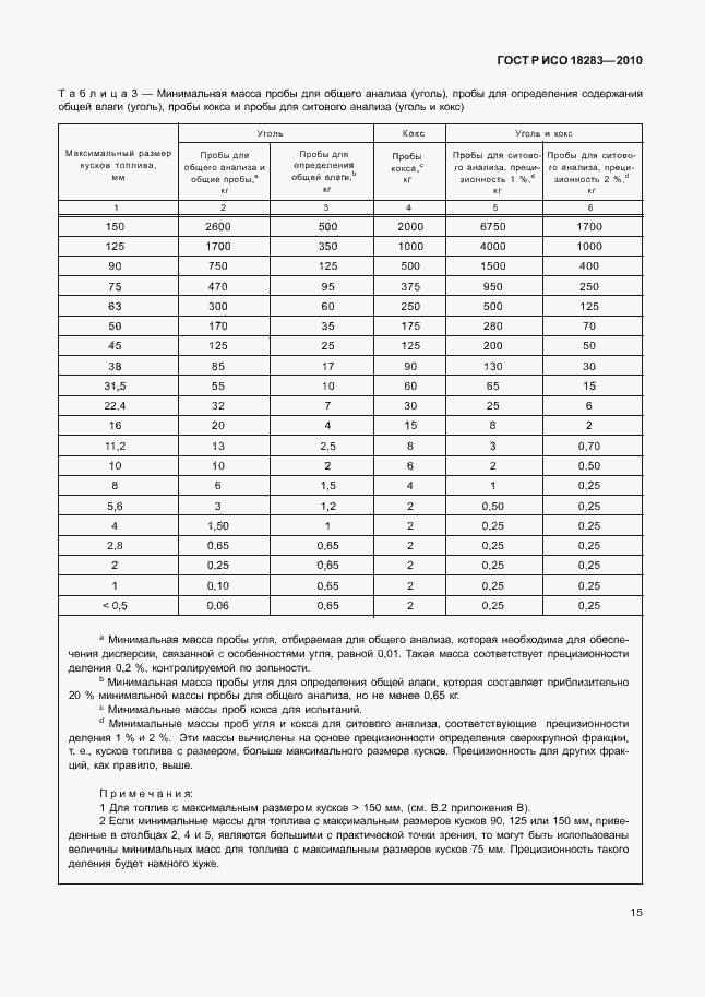 Страница 19 ГОСТ Р ИСО 18283-2010