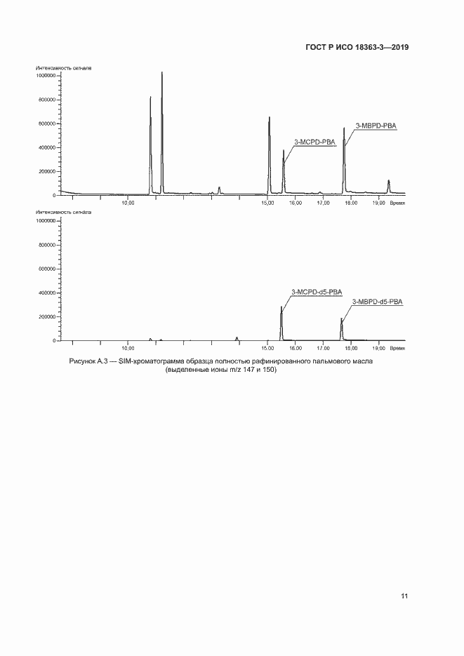 Страница 16 ГОСТ Р ИСО 18363-3-2019