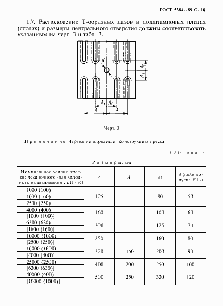 Страница 11 ГОСТ 5384-89