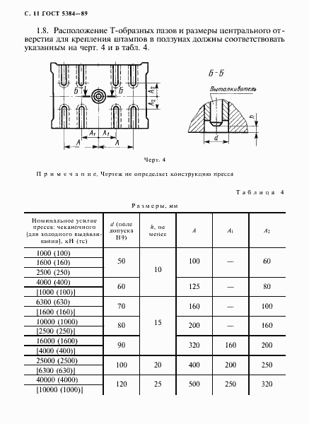 Страница 12 ГОСТ 5384-89