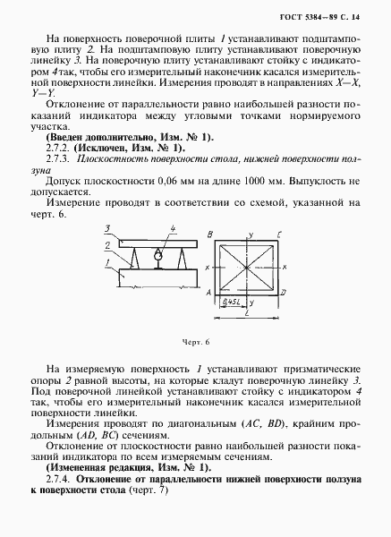 Страница 15 ГОСТ 5384-89