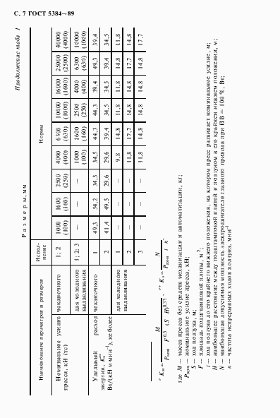 Страница 8 ГОСТ 5384-89
