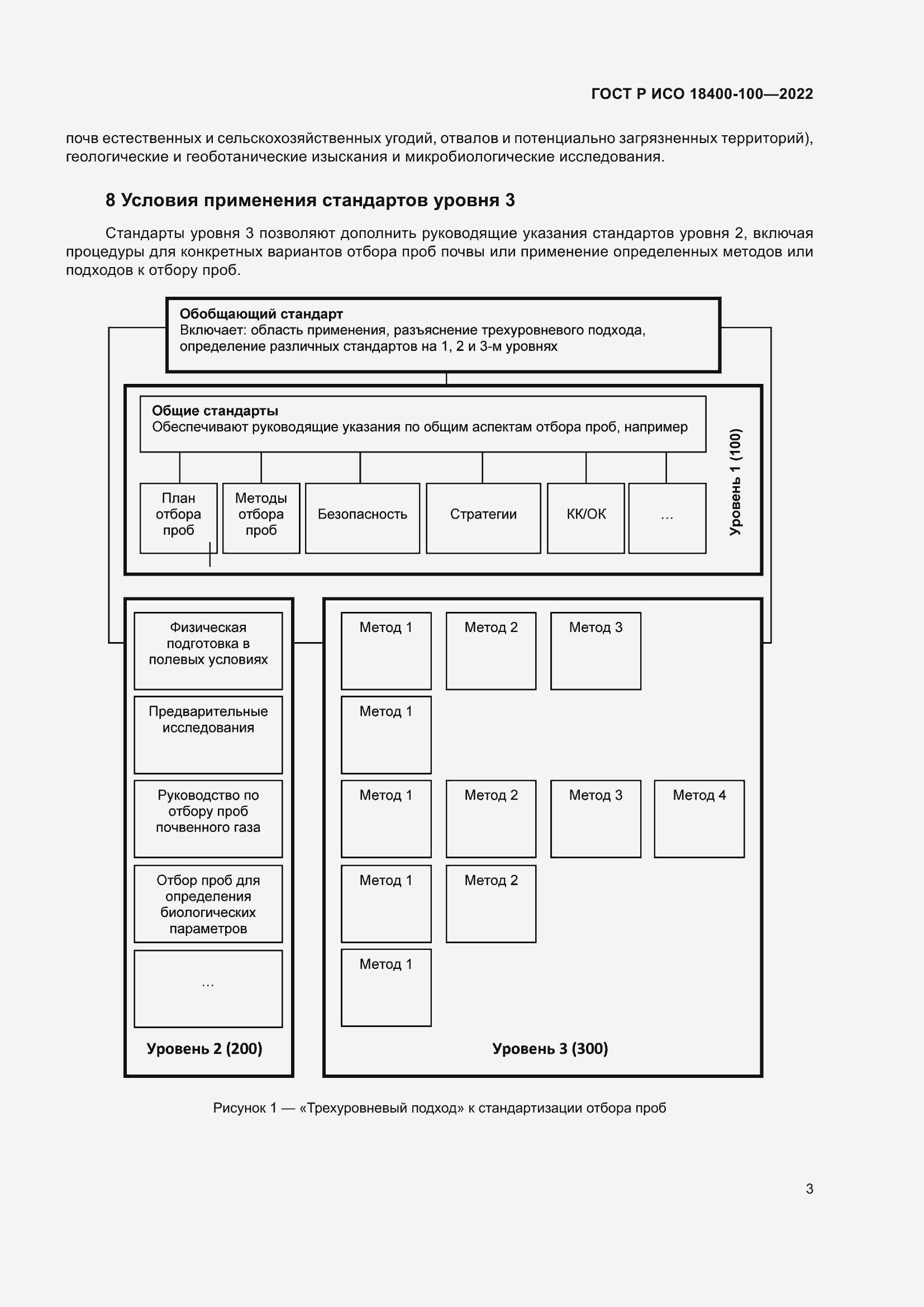 Страница 7 ГОСТ Р ИСО 18400-100-2022