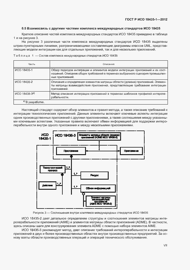 Страница 7 ГОСТ Р ИСО 18435-1-2012