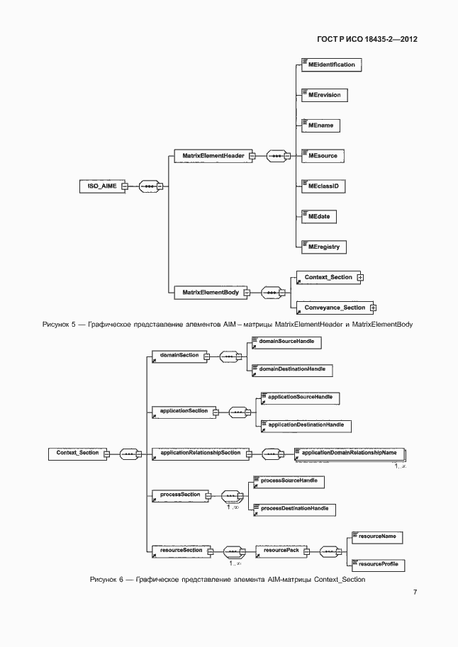 Страница 11 ГОСТ Р ИСО 18435-2-2012