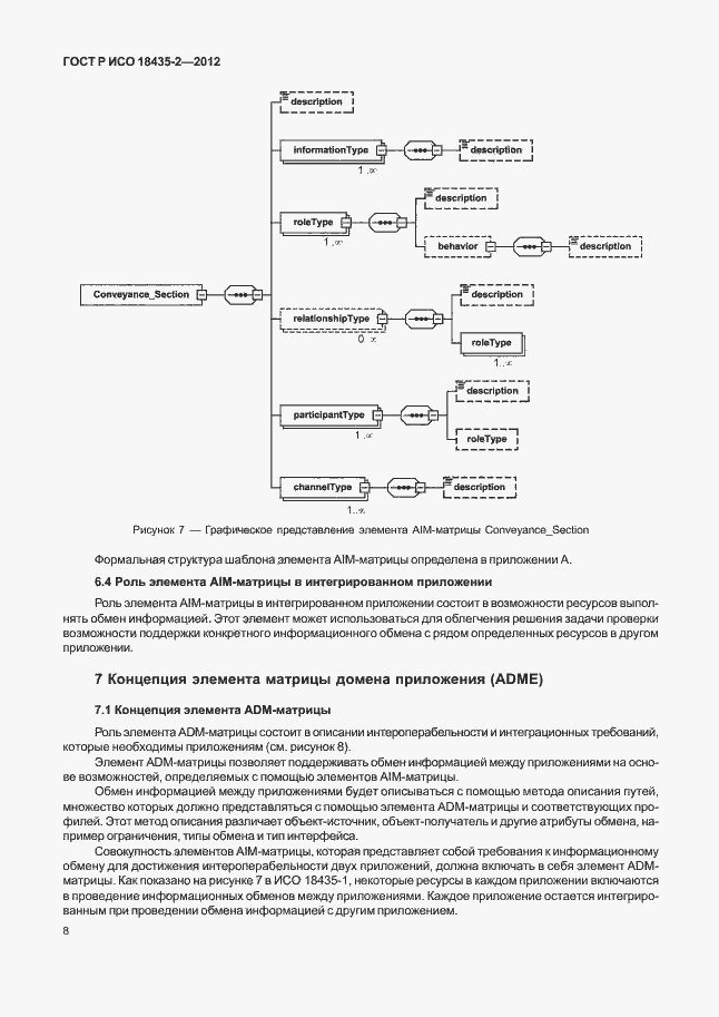 Страница 12 ГОСТ Р ИСО 18435-2-2012