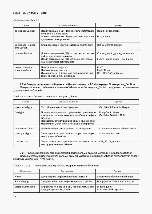 Страница 14 ГОСТ Р ИСО 18435-2-2012