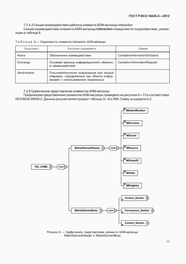 Страница 15 ГОСТ Р ИСО 18435-2-2012