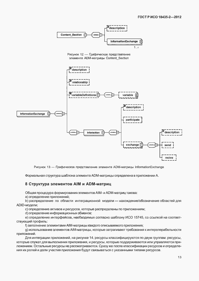 Страница 17 ГОСТ Р ИСО 18435-2-2012