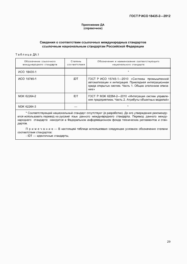 Страница 33 ГОСТ Р ИСО 18435-2-2012
