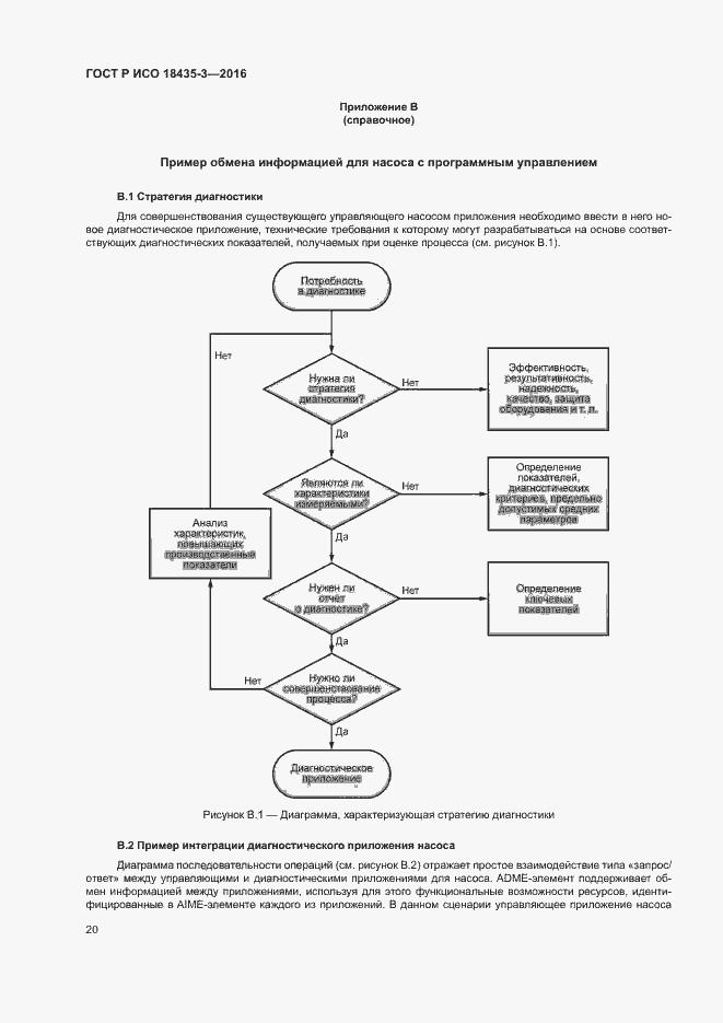 Страница 25 ГОСТ Р ИСО 18435-3-2016