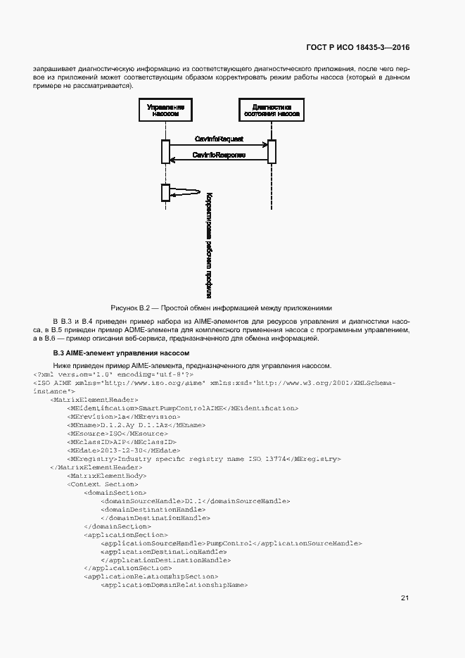 Страница 26 ГОСТ Р ИСО 18435-3-2016