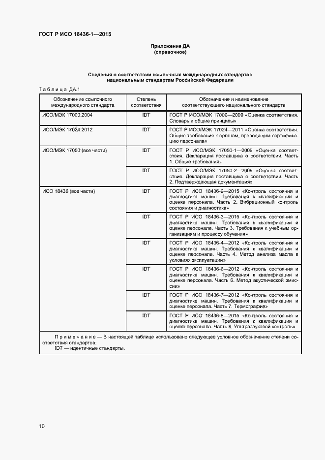 Страница 14 ГОСТ Р ИСО 18436-1-2015