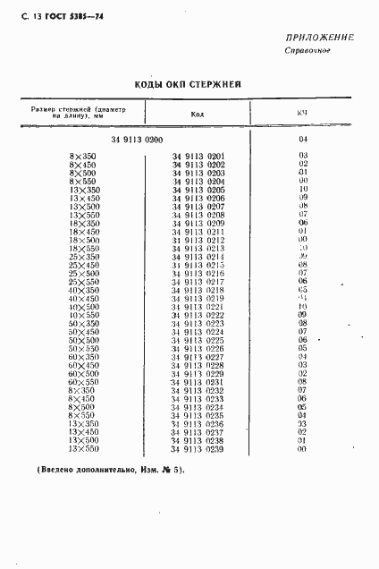 Страница 14 ГОСТ 5385-74