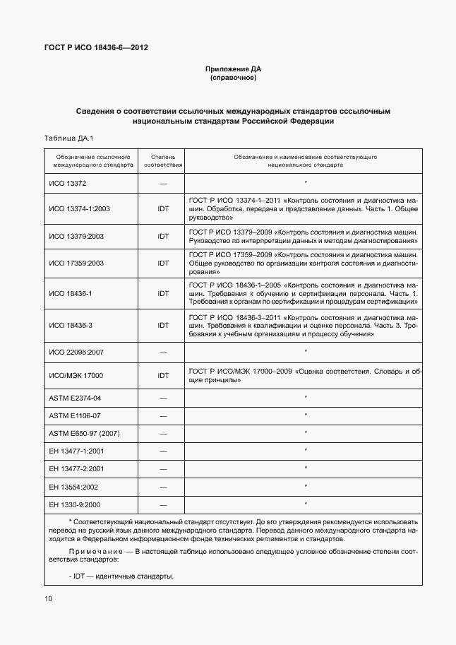 Страница 14 ГОСТ Р ИСО 18436-6-2012