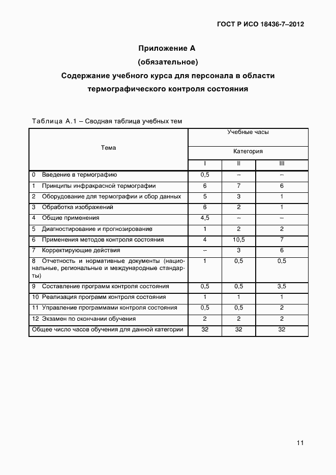 Страница 14 ГОСТ Р ИСО 18436-7-2012