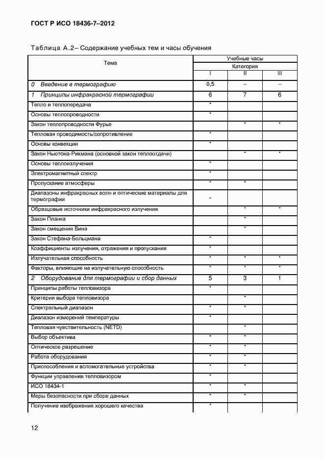 Страница 15 ГОСТ Р ИСО 18436-7-2012