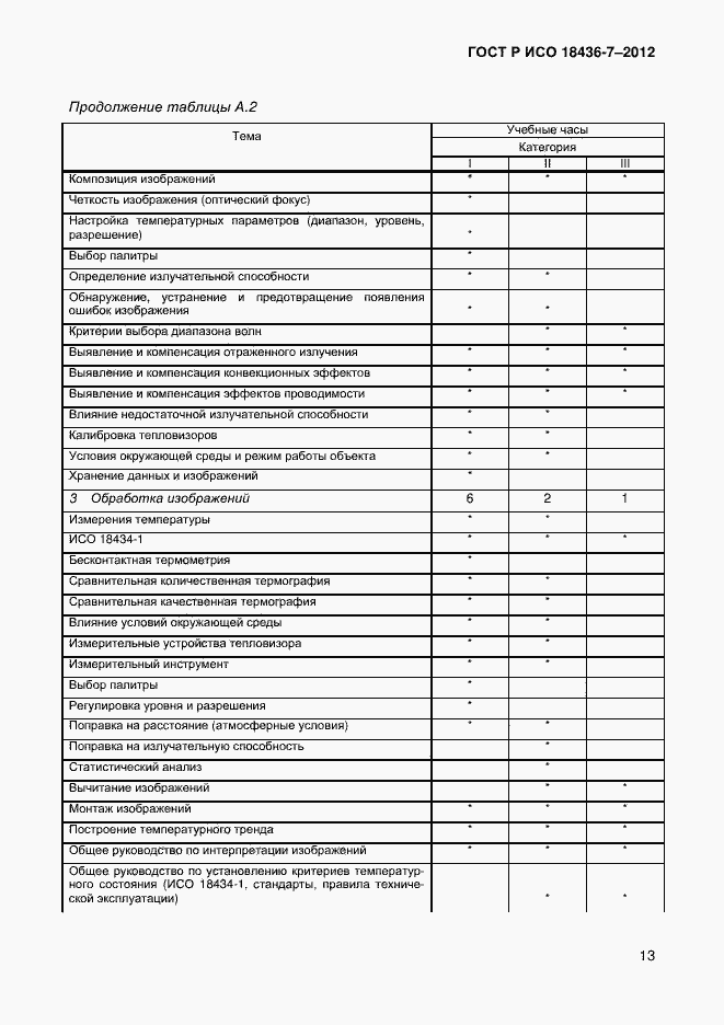Страница 16 ГОСТ Р ИСО 18436-7-2012