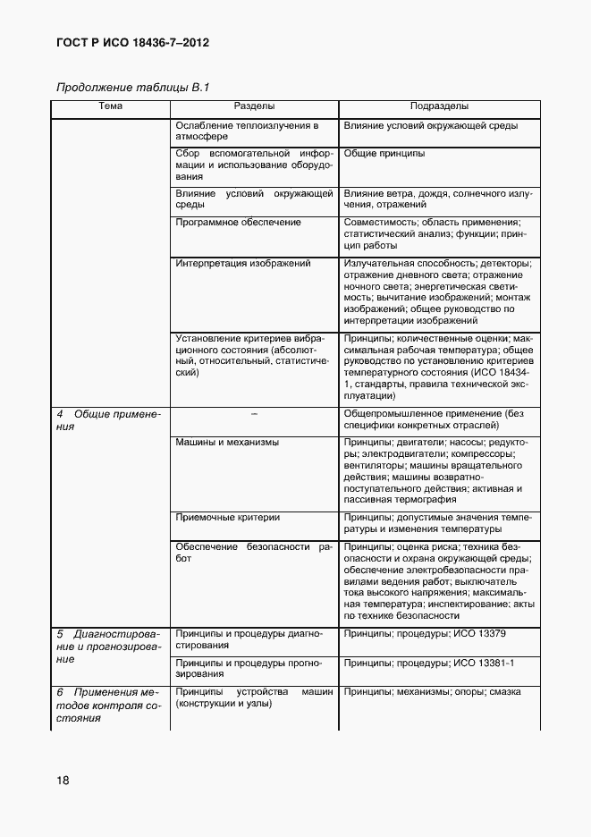 Страница 21 ГОСТ Р ИСО 18436-7-2012