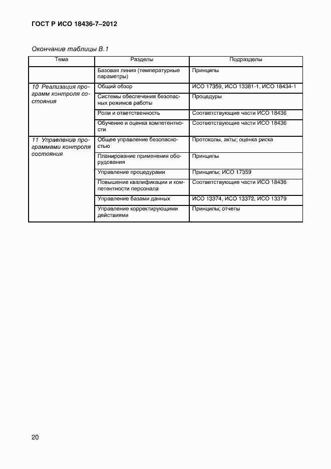 Страница 23 ГОСТ Р ИСО 18436-7-2012