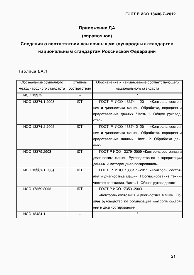 Страница 24 ГОСТ Р ИСО 18436-7-2012