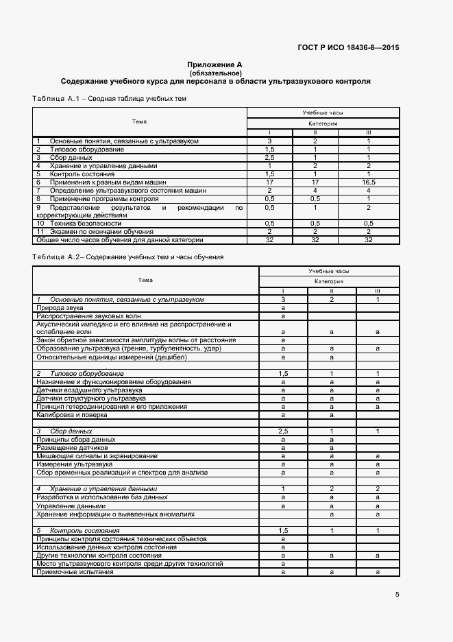 Страница 8 ГОСТ Р ИСО 18436-8-2015