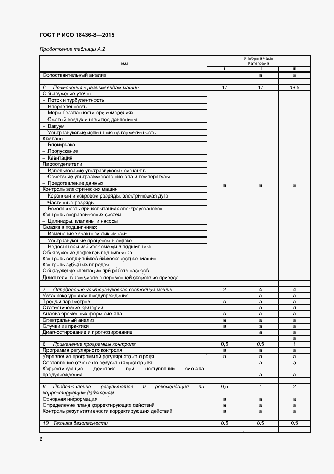 Страница 9 ГОСТ Р ИСО 18436-8-2015