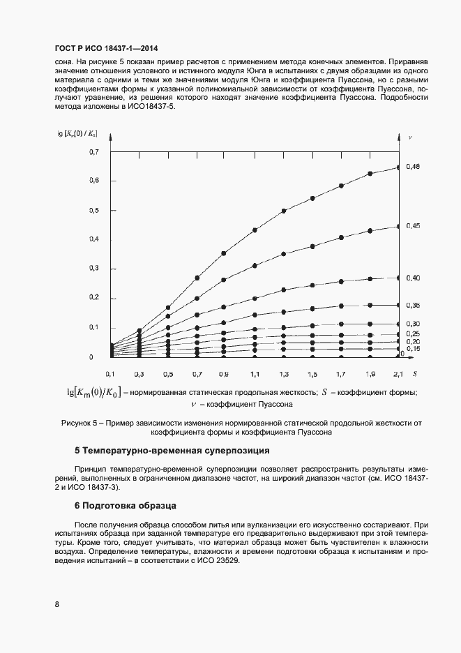 Страница 11 ГОСТ Р ИСО 18437-1-2014