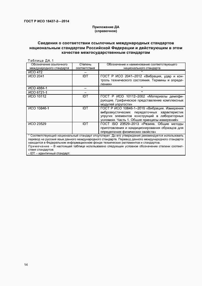 Страница 17 ГОСТ Р ИСО 18437-2-2014