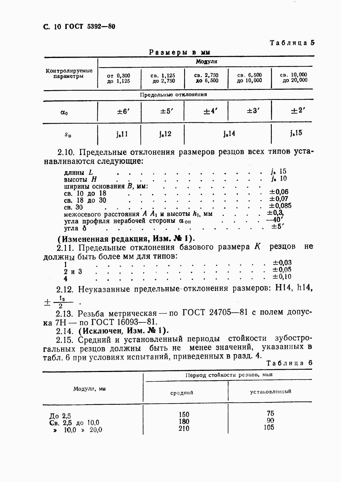 Страница 11 ГОСТ 5392-80