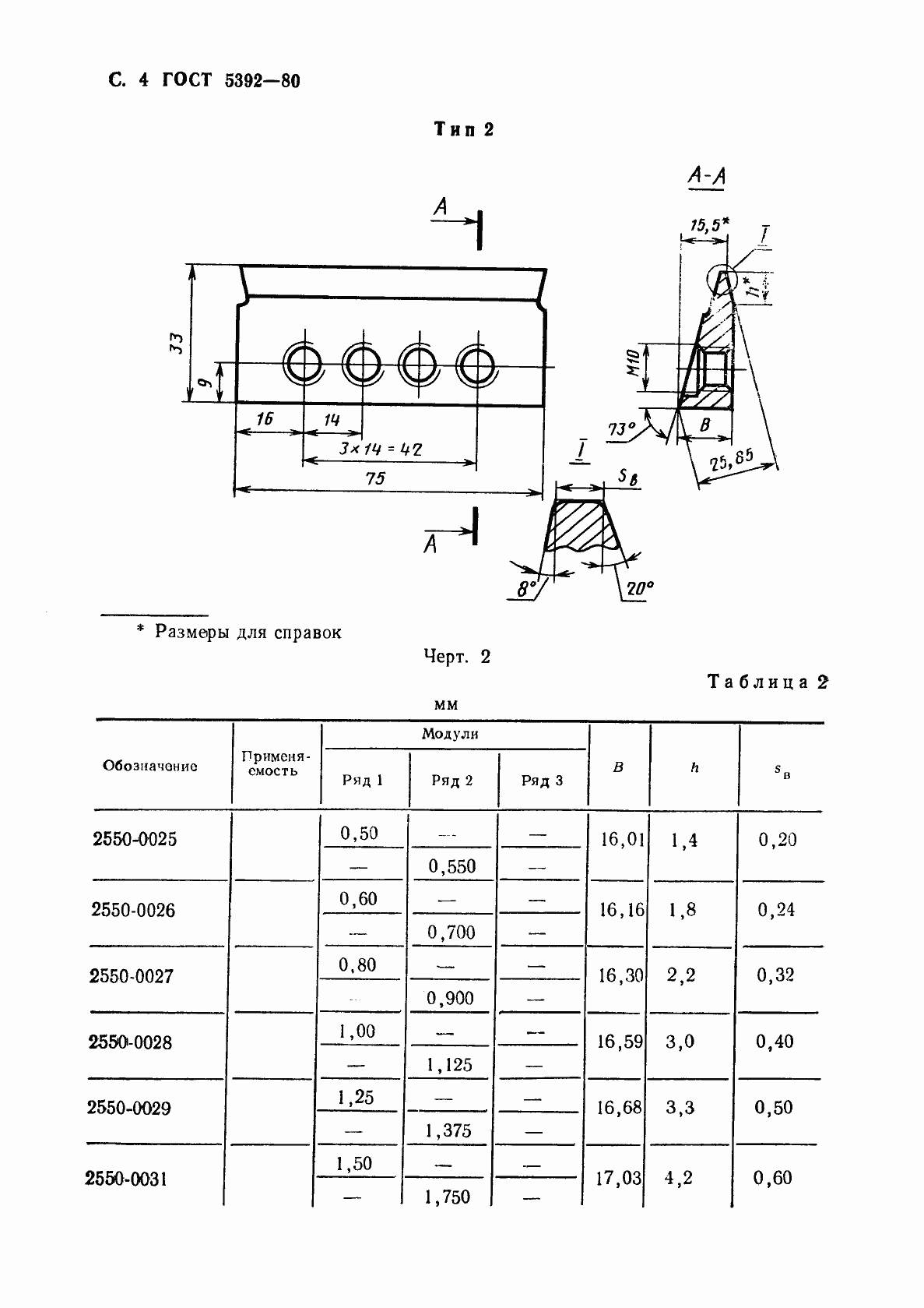Страница 5 ГОСТ 5392-80