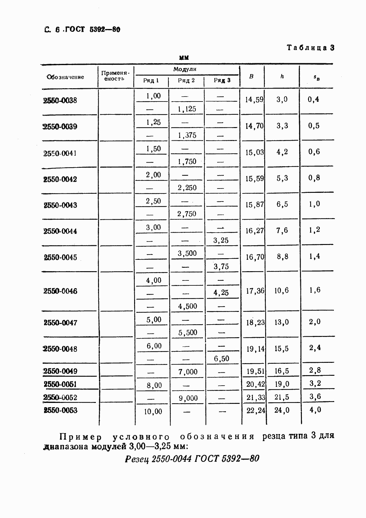 Страница 7 ГОСТ 5392-80