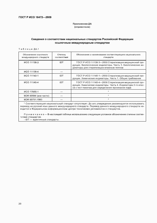Страница 24 ГОСТ Р ИСО 18472-2009
