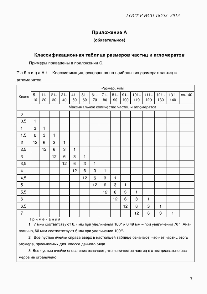 Страница 11 ГОСТ Р ИСО 18553-2013