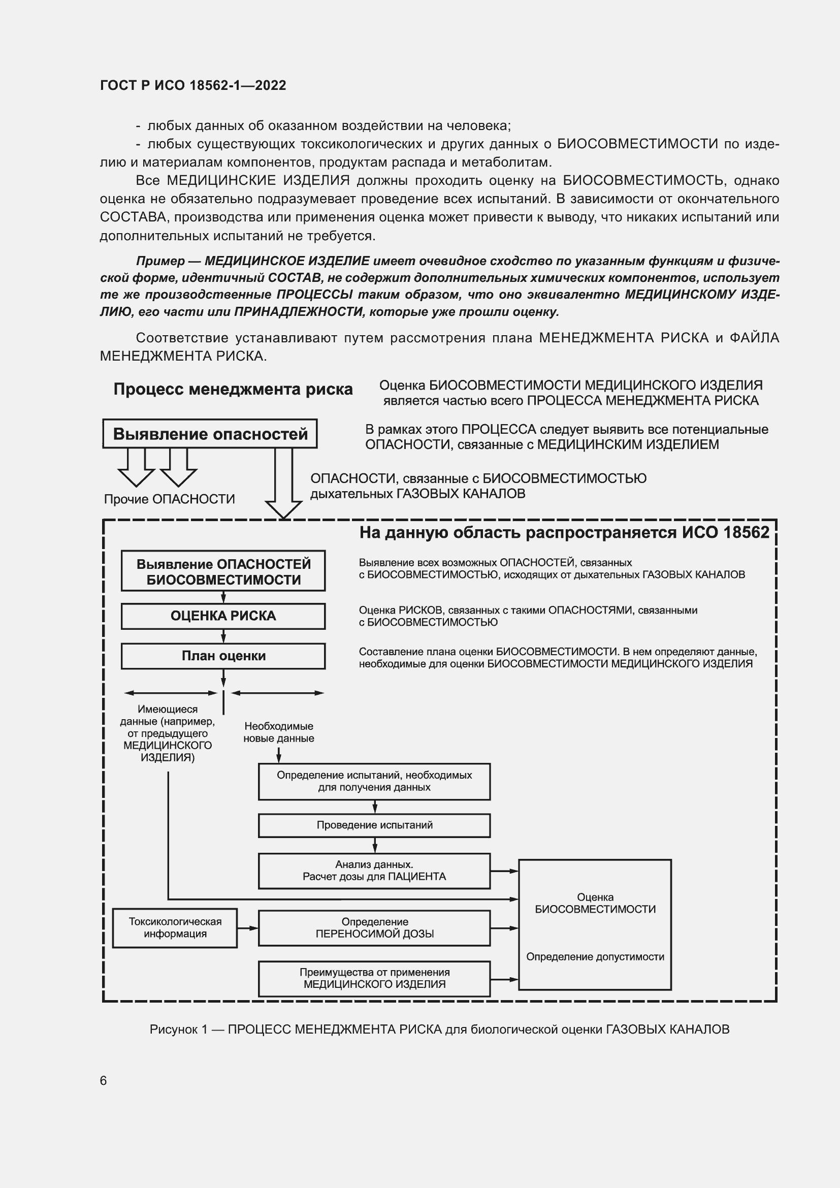Страница 12 ГОСТ Р ИСО 18562-1-2022
