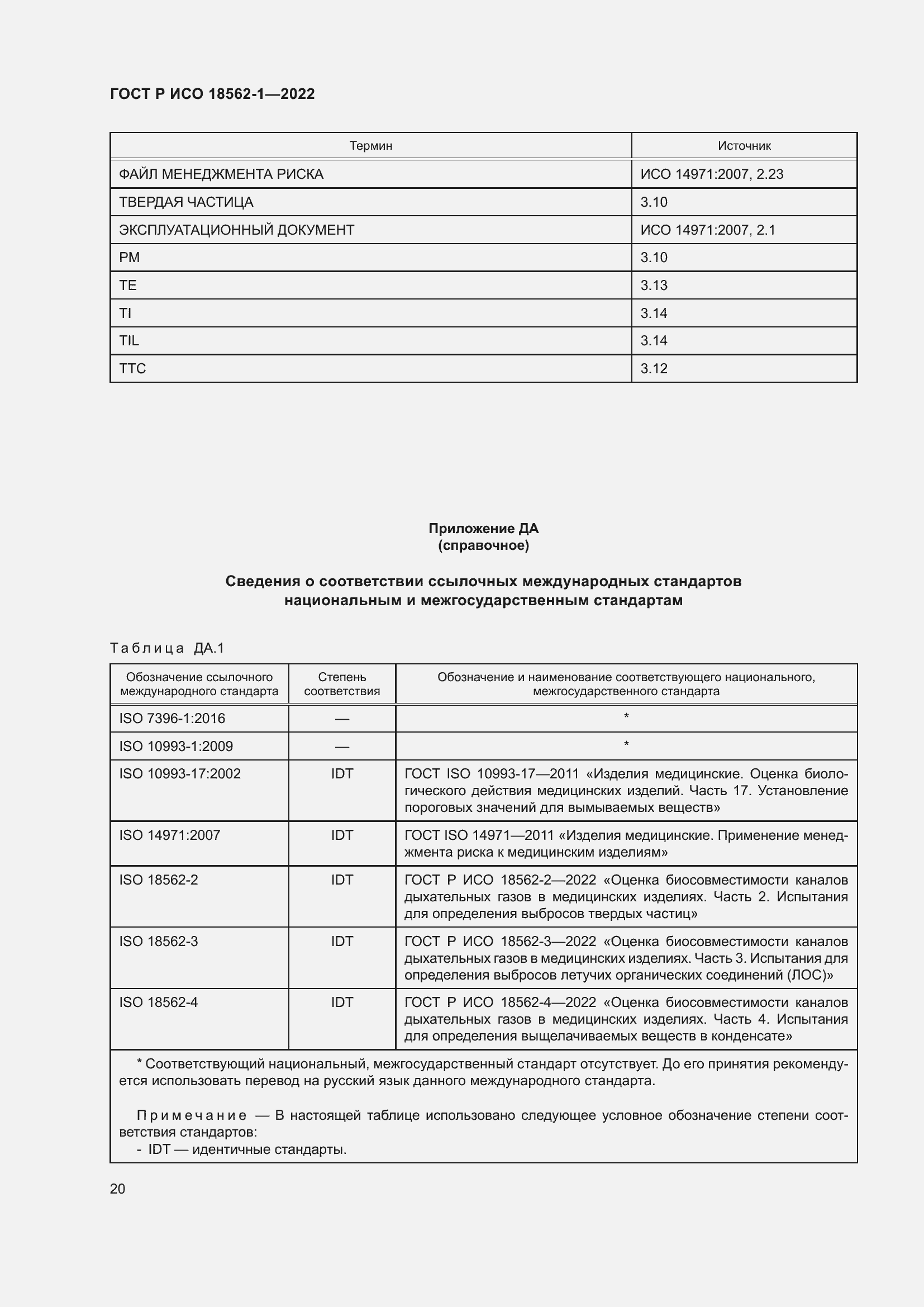 Страница 26 ГОСТ Р ИСО 18562-1-2022