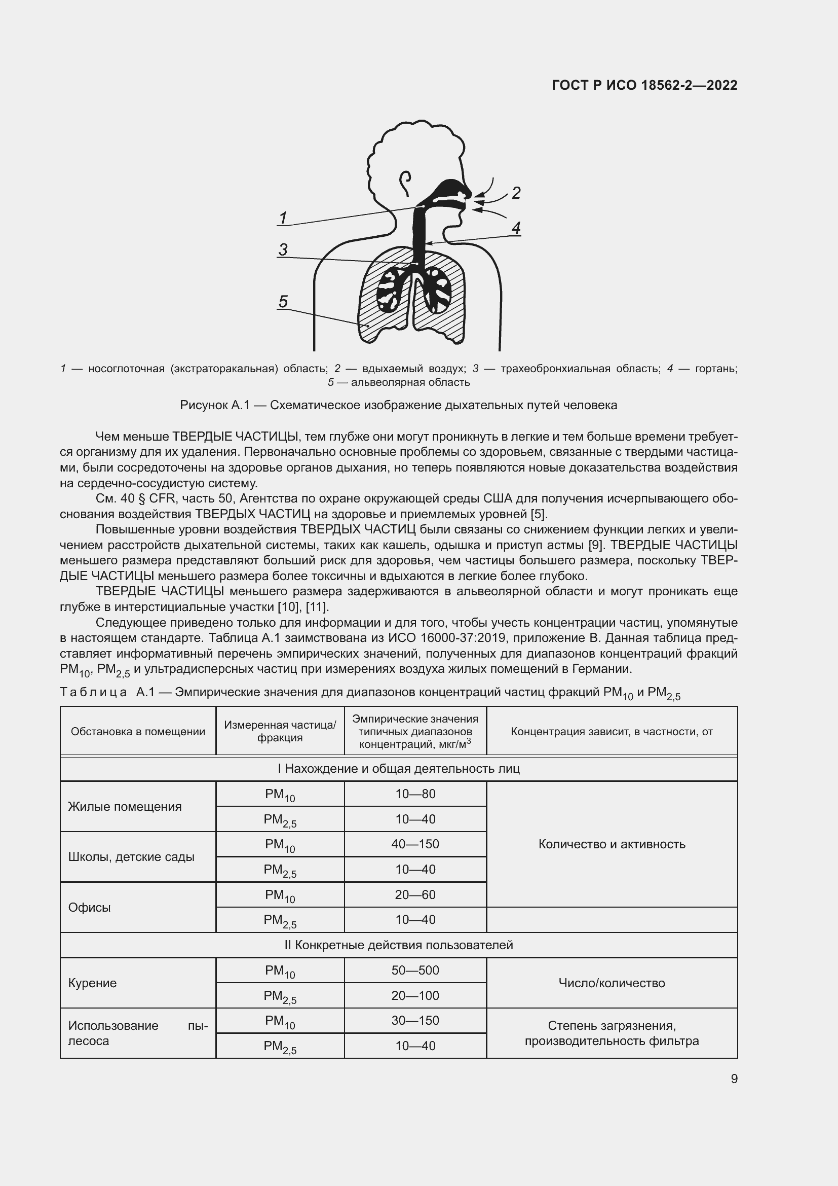 Страница 13 ГОСТ Р ИСО 18562-2-2022
