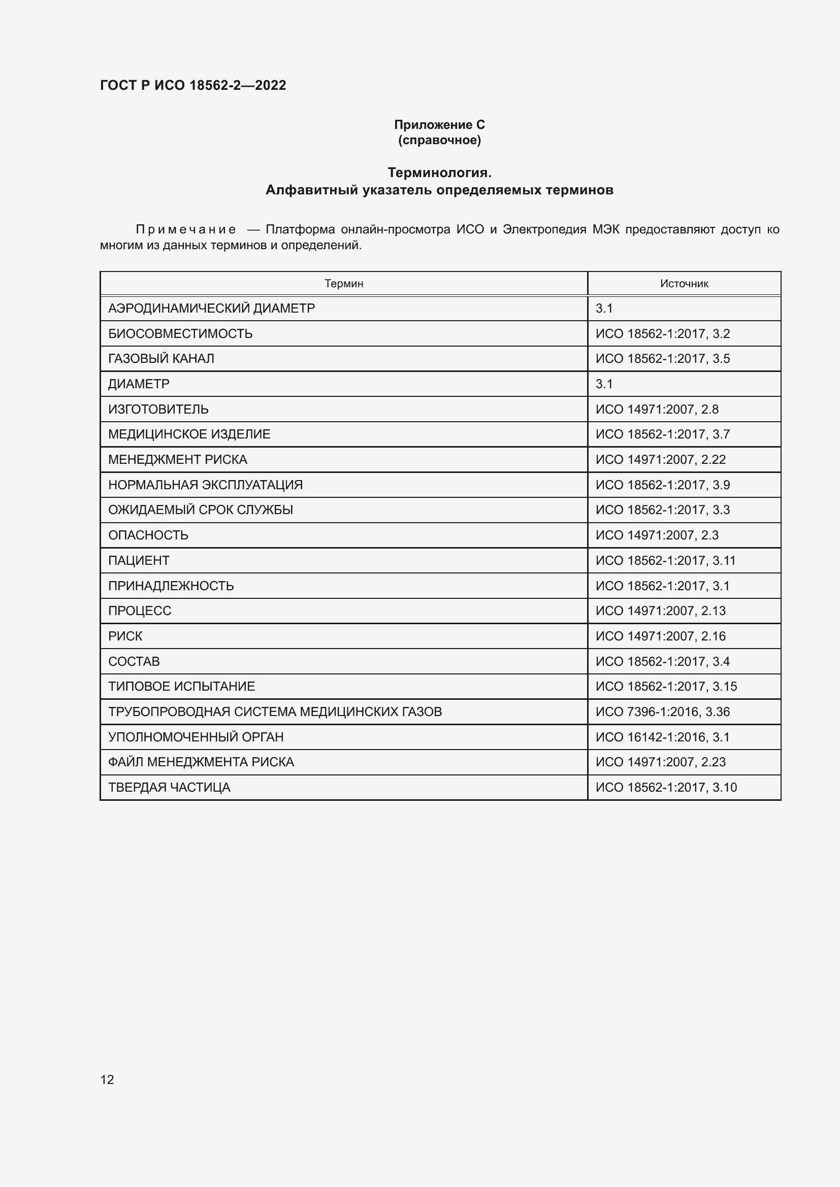 Страница 16 ГОСТ Р ИСО 18562-2-2022