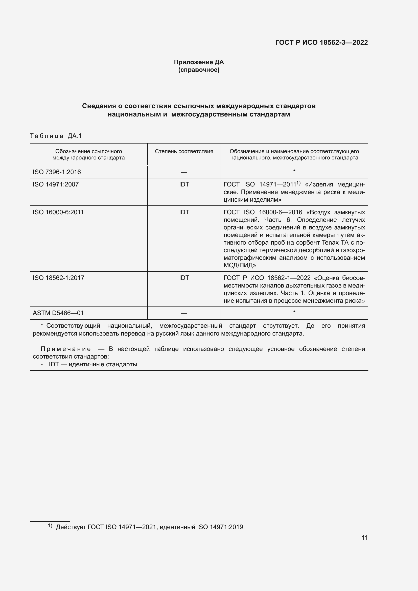 Страница 15 ГОСТ Р ИСО 18562-3-2022