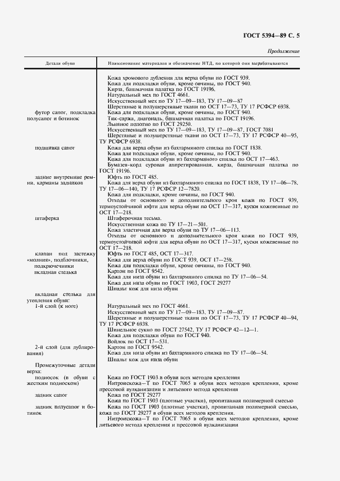 Страница 7 ГОСТ 5394-89