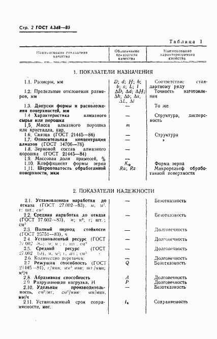 Страница 4 ГОСТ 4.348-85