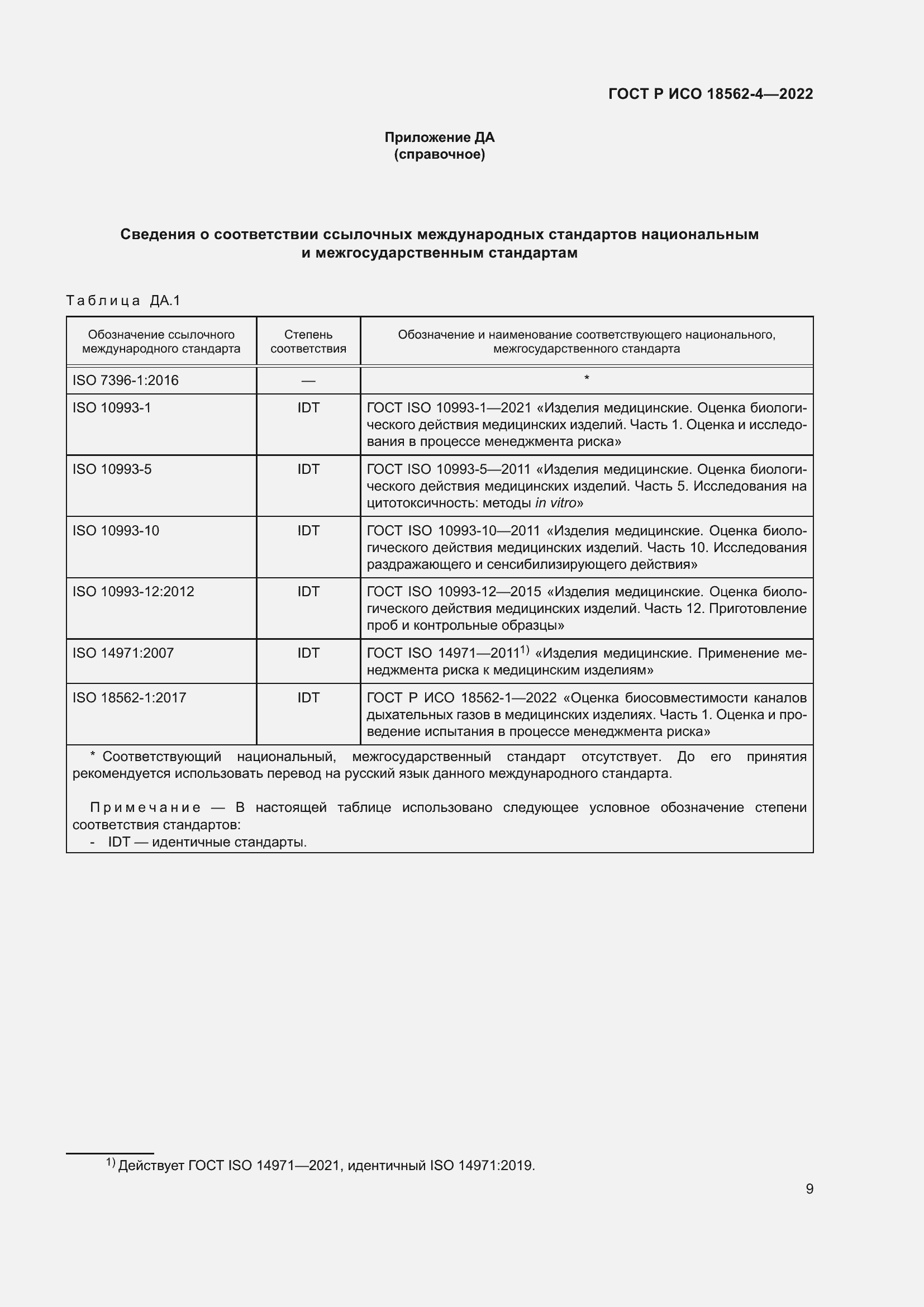 Страница 13 ГОСТ Р ИСО 18562-4-2022